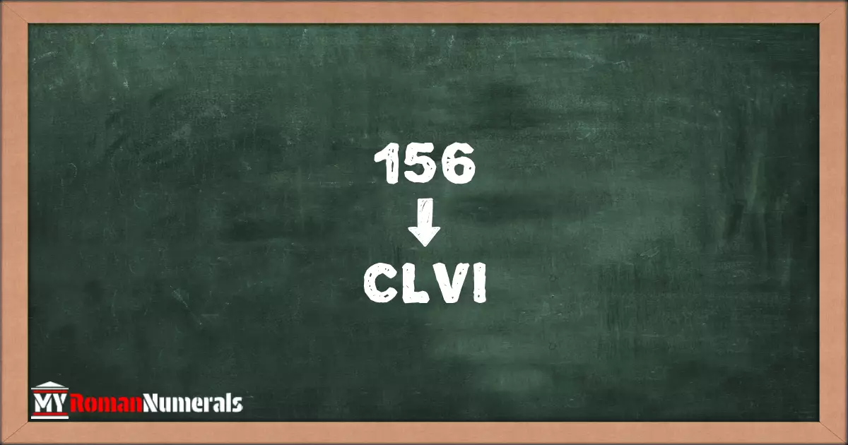 156 = CLVI written on a blackboard, demonstrating Roman numeral conversion for 156.