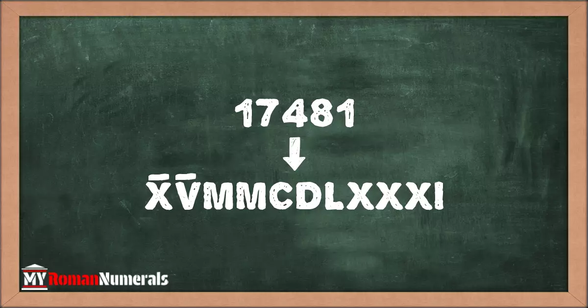 17481 = X̅V̅MMCDLXXXI written on a blackboard, demonstrating Roman numeral conversion for 17481.