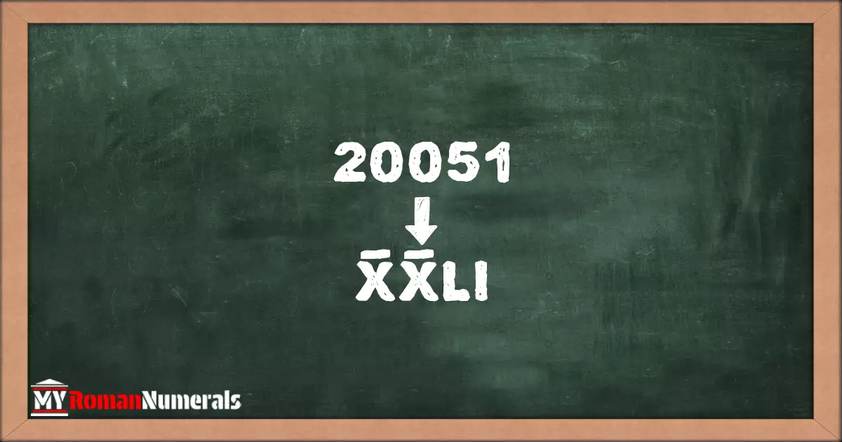 20051 = X̅X̅LI written on a blackboard, demonstrating Roman numeral conversion for 20051.