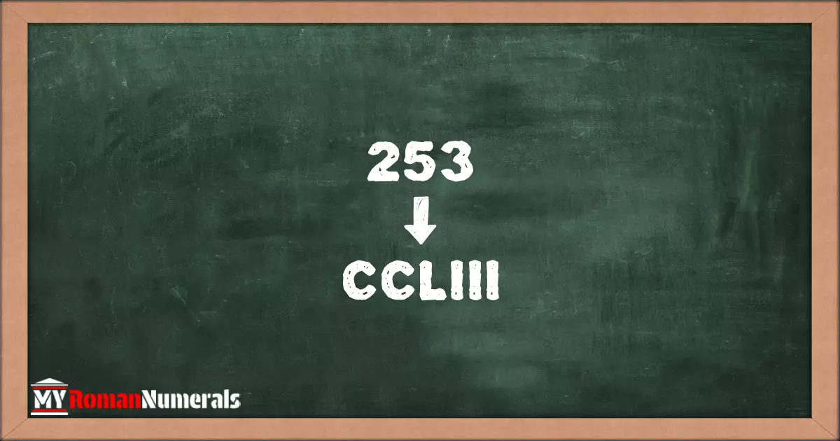 253 = CCLIII written on a blackboard, demonstrating Roman numeral conversion for 253.
