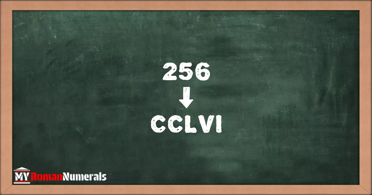 256 = CCLVI written on a blackboard, demonstrating Roman numeral conversion for 256.