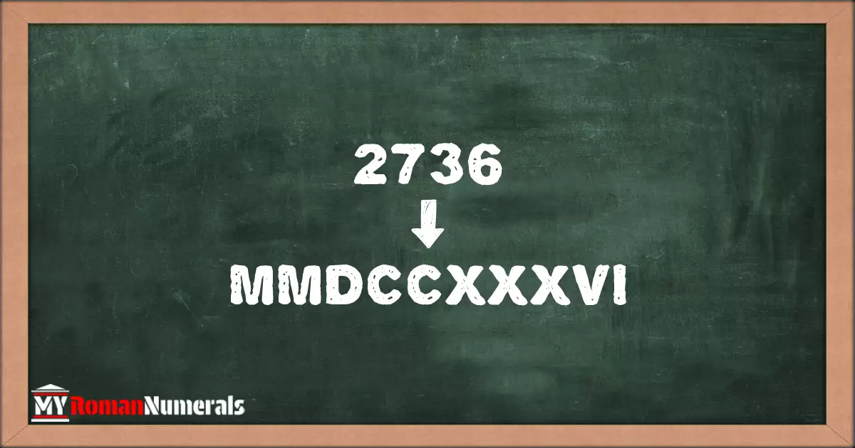 2736 = MMDCCXXXVI written on a blackboard, demonstrating Roman numeral conversion for 2736.