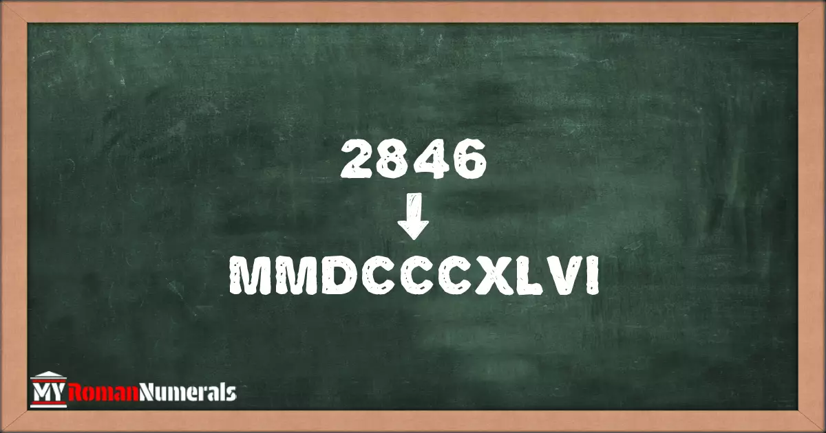 2846 = MMDCCCXLVI written on a blackboard, demonstrating Roman numeral conversion for 2846.