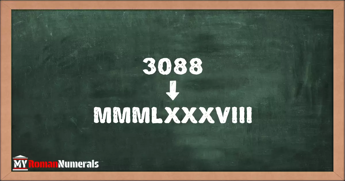 3088 = MMMLXXXVIII written on a blackboard, demonstrating Roman numeral conversion for 3088.