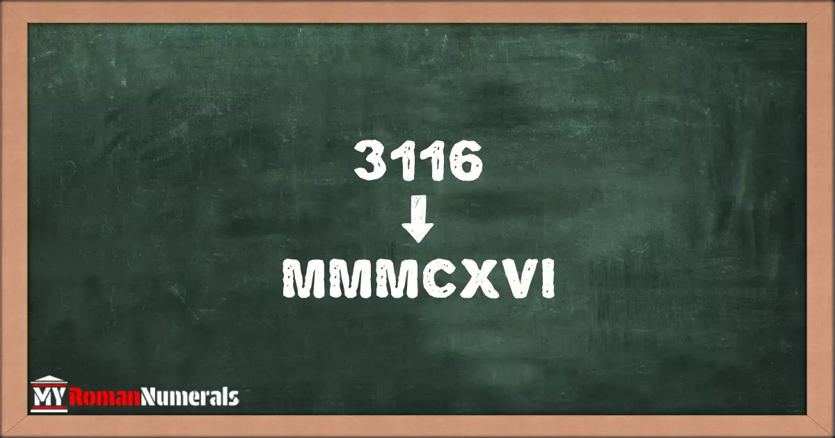 3116 = MMMCXVI written on a blackboard, demonstrating Roman numeral conversion for 3116.