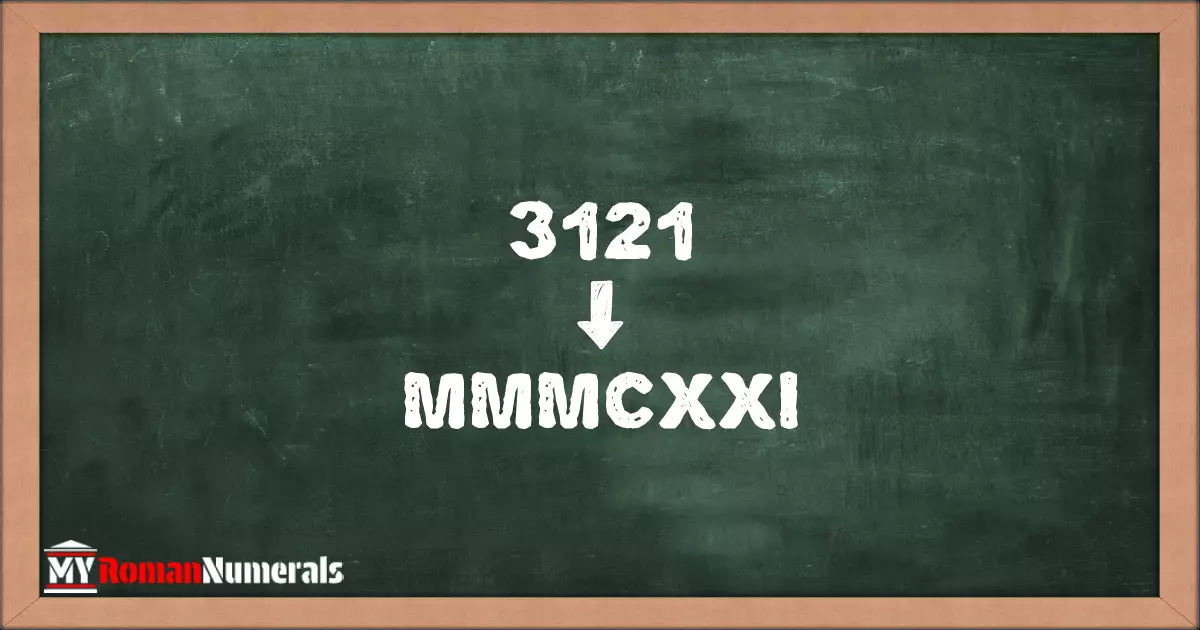 3121 = MMMCXXI written on a blackboard, demonstrating Roman numeral conversion for 3121.