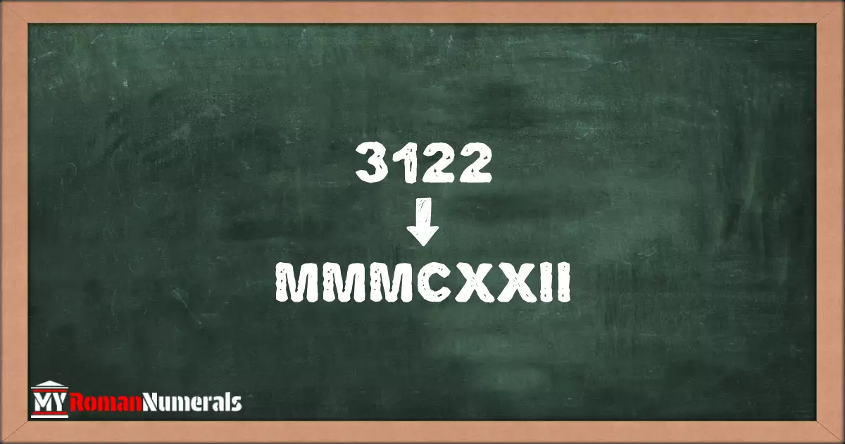 3122 = MMMCXXII written on a blackboard, demonstrating Roman numeral conversion for 3122.