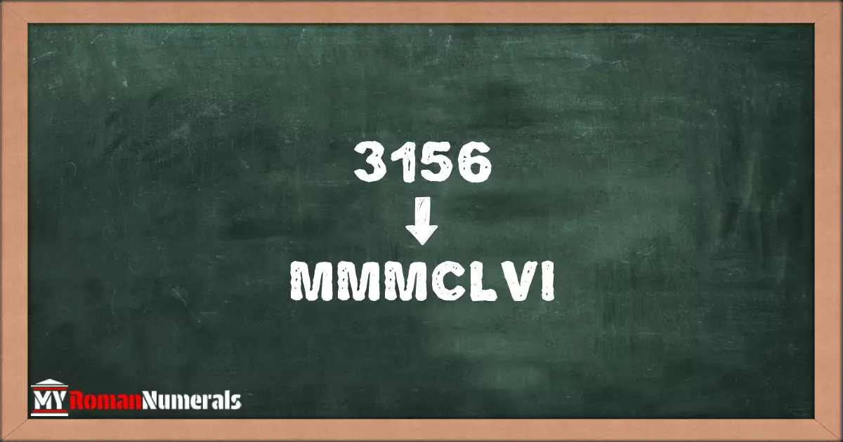 3156 = MMMCLVI written on a blackboard, demonstrating Roman numeral conversion for 3156.