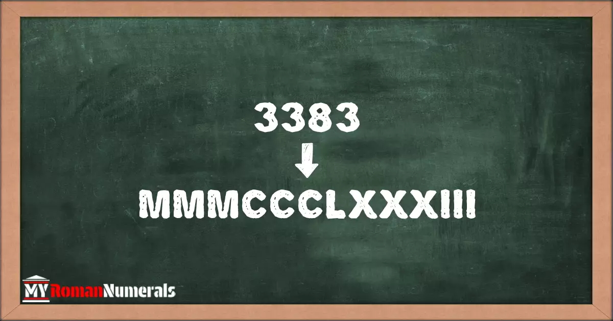 3383 = MMMCCCLXXXIII written on a blackboard, demonstrating Roman numeral conversion for 3383.