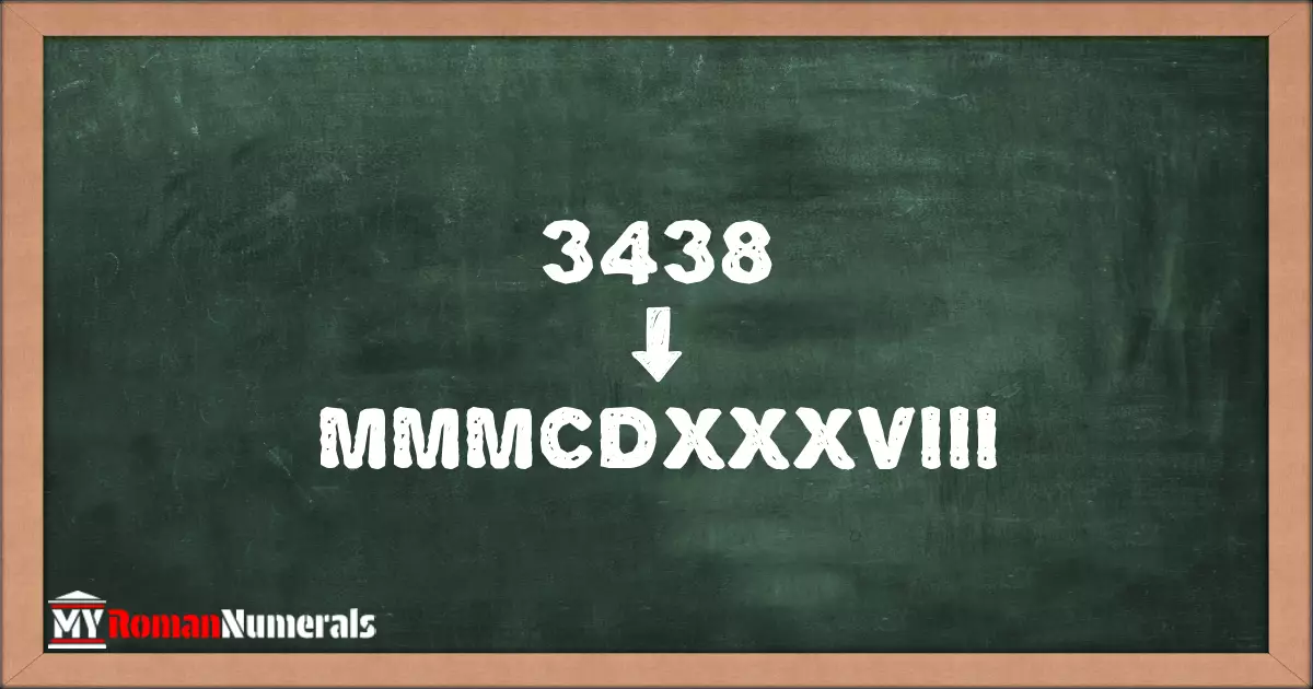 3438 = MMMCDXXXVIII written on a blackboard, demonstrating Roman numeral conversion for 3438.