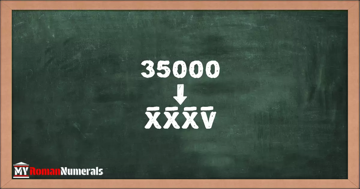 35000 = X̅X̅X̅V̅ written on a blackboard, demonstrating Roman numeral conversion for 35000.