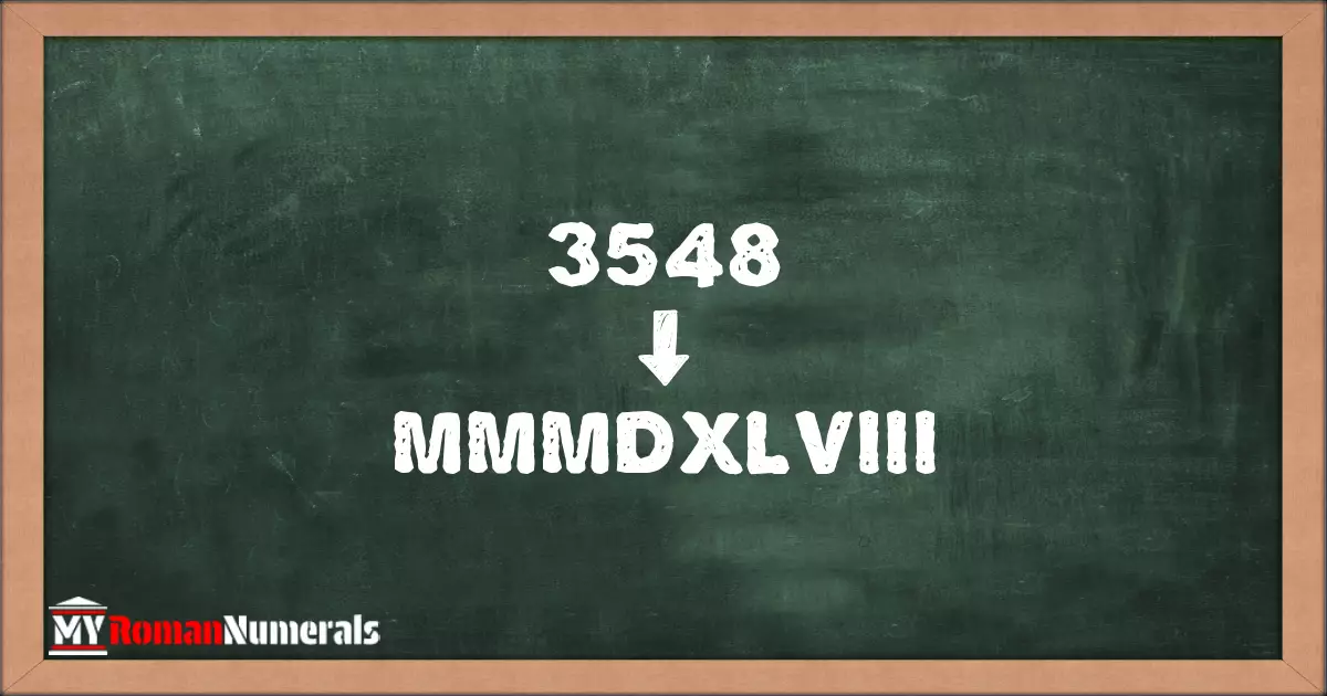 3548 = MMMDXLVIII written on a blackboard, demonstrating Roman numeral conversion for 3548.