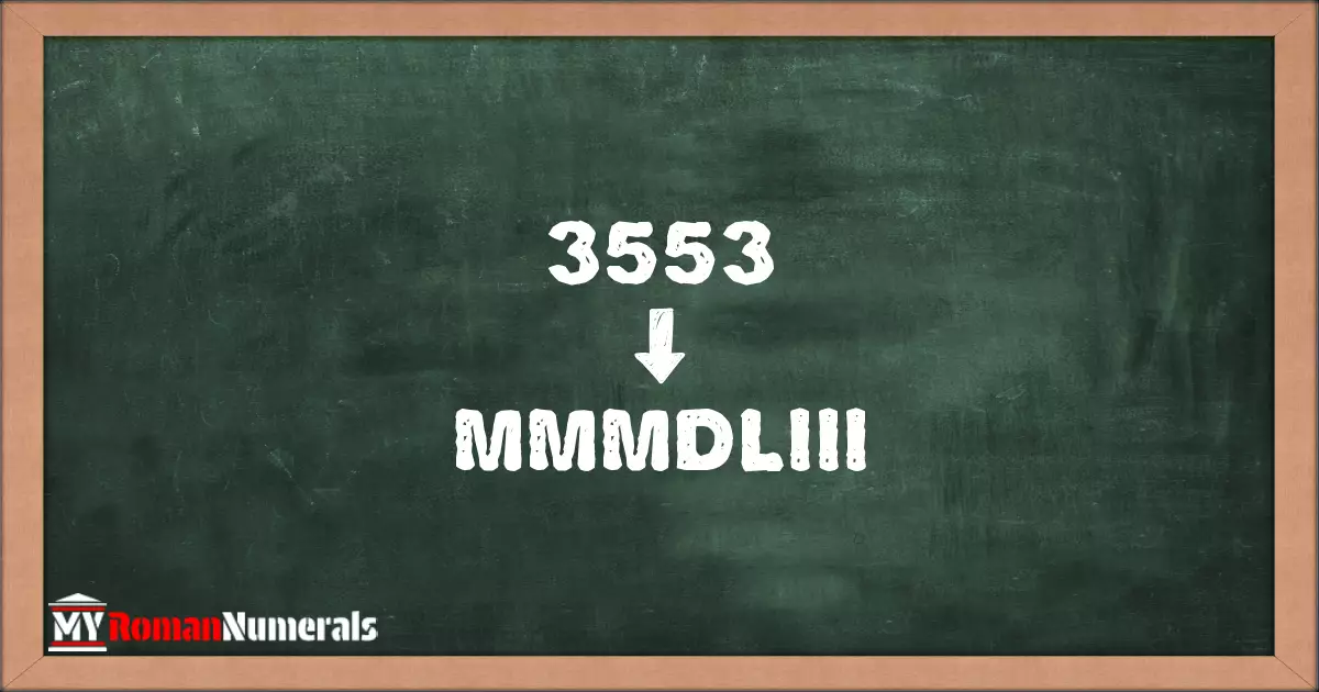 3553 = MMMDLIII written on a blackboard, demonstrating Roman numeral conversion for 3553.
