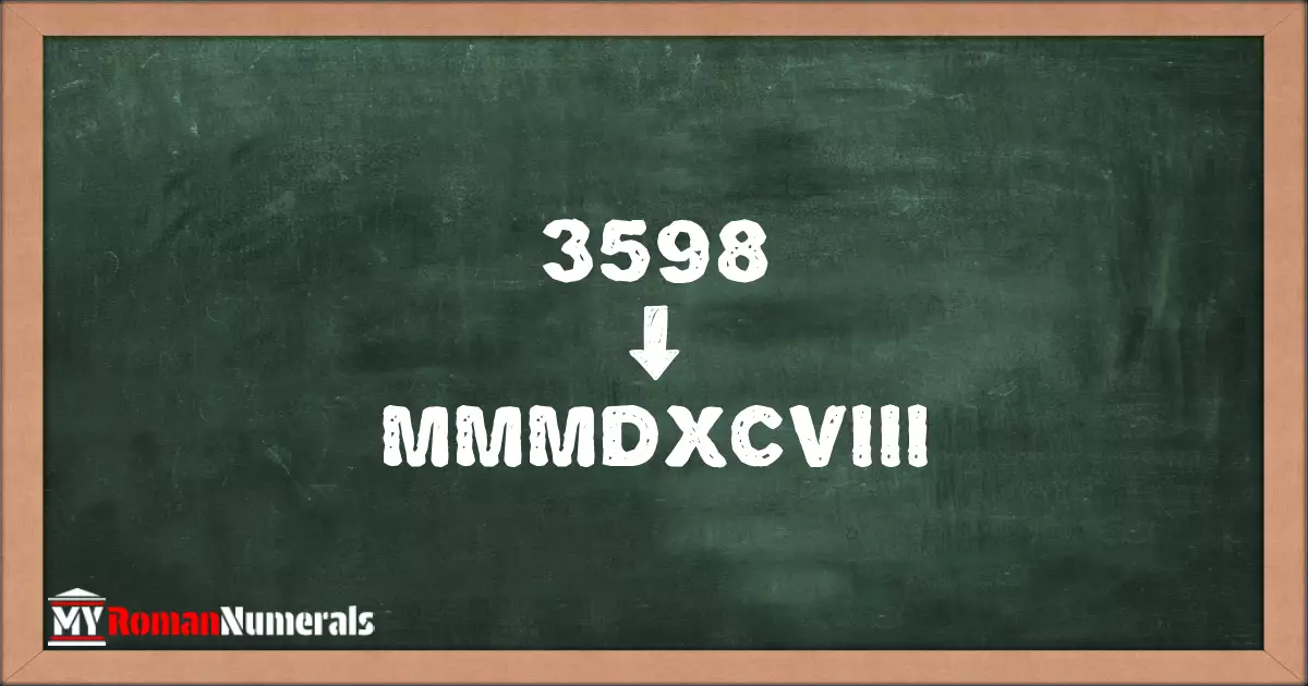 3598 = MMMDXCVIII written on a blackboard, demonstrating Roman numeral conversion for 3598.
