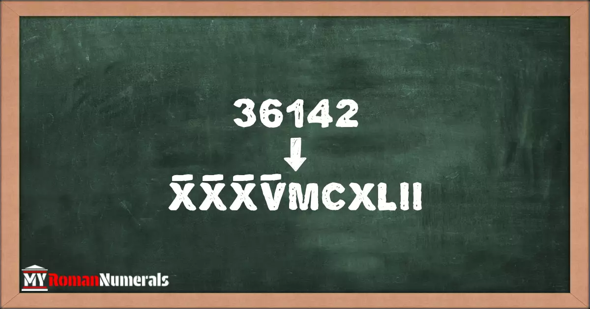 36142 = X̅X̅X̅V̅MCXLII written on a blackboard, demonstrating Roman numeral conversion for 36142.