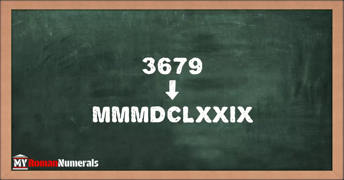 3679 = MMMDCLXXIX written on a blackboard, demonstrating Roman numeral conversion for 3679.