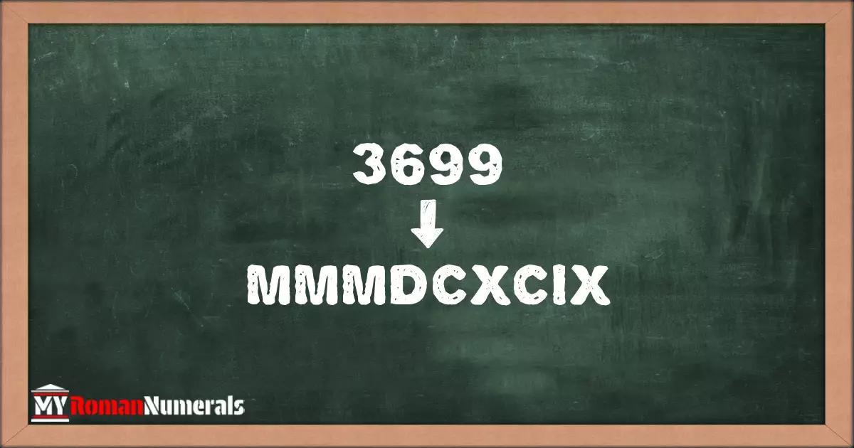 3699 = MMMDCXCIX written on a blackboard, demonstrating Roman numeral conversion for 3699.