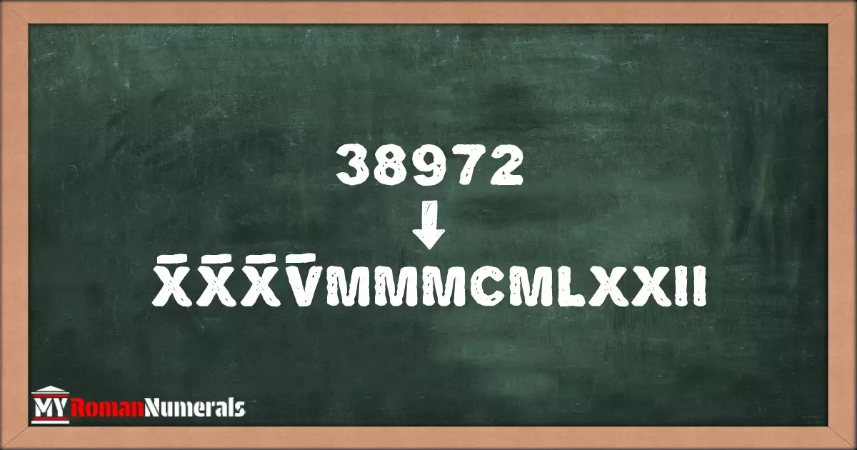 38972 = X̅X̅X̅V̅MMMCMLXXII written on a blackboard, demonstrating Roman numeral conversion for 38972.