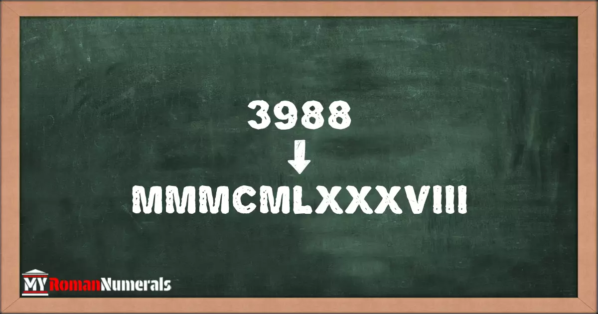 3988 = MMMCMLXXXVIII written on a blackboard, demonstrating Roman numeral conversion for 3988.
