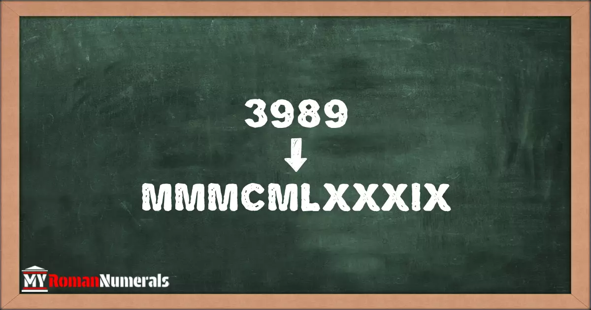3989 = MMMCMLXXXIX written on a blackboard, demonstrating Roman numeral conversion for 3989.