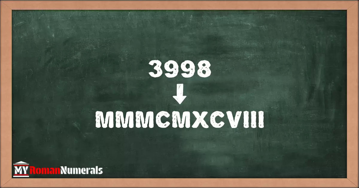 3998 = MMMCMXCVIII written on a blackboard, demonstrating Roman numeral conversion for 3998.