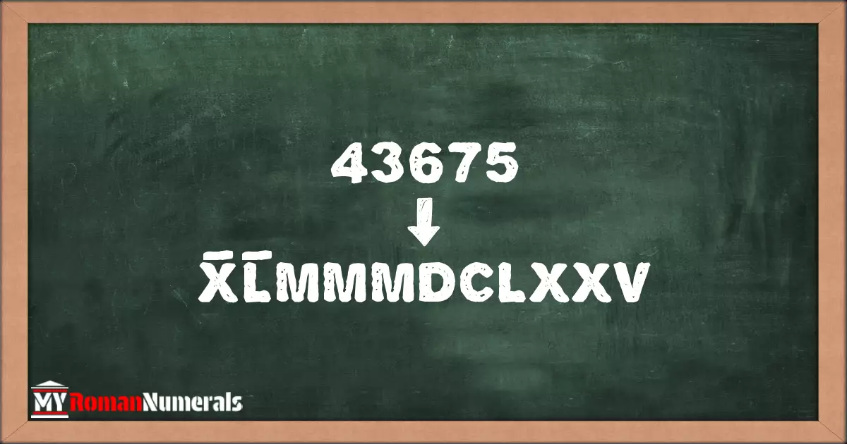 43675 = X̅L̅MMMDCLXXV written on a blackboard, demonstrating Roman numeral conversion for 43675.