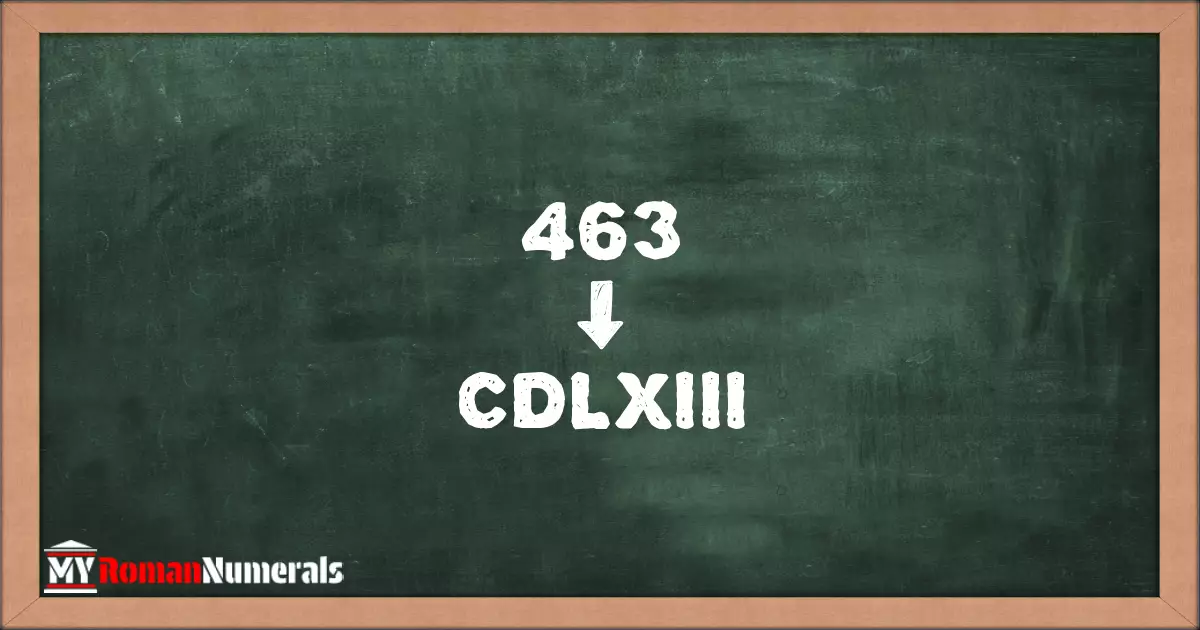 463 = CDLXIII written on a blackboard, demonstrating Roman numeral conversion for 463.