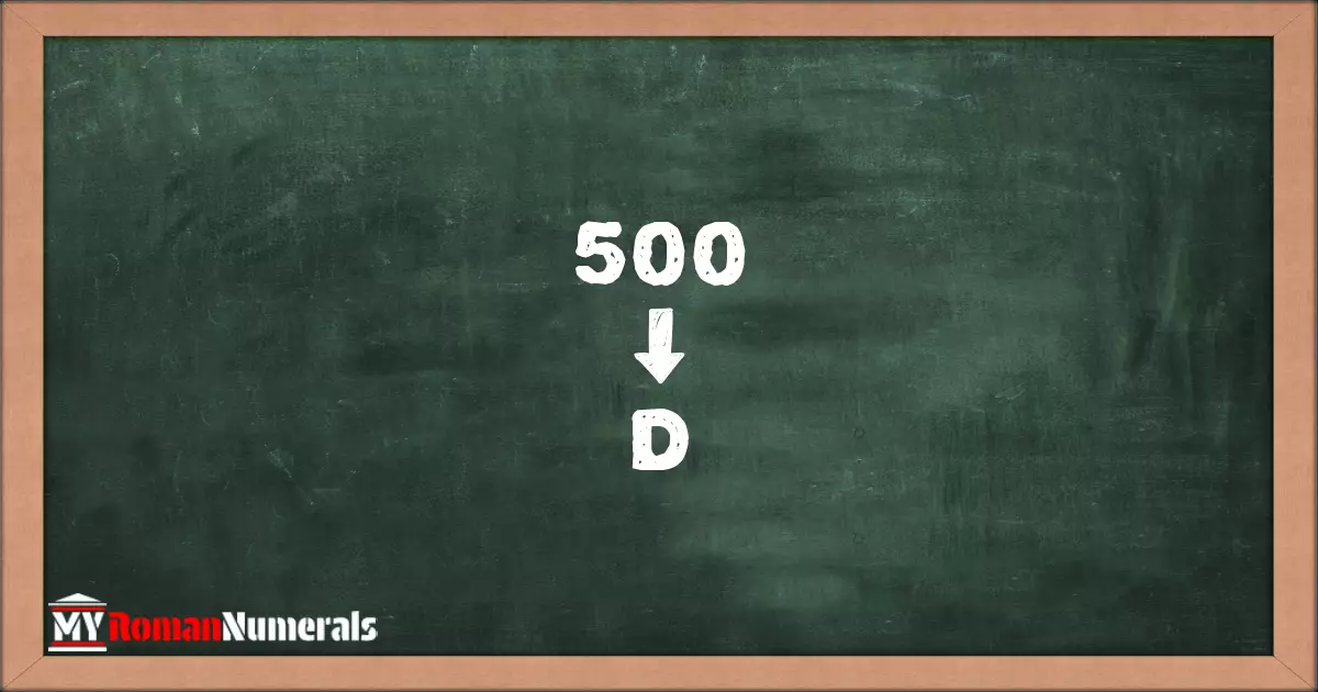 500 = D written on a blackboard, demonstrating Roman numeral conversion for 500.