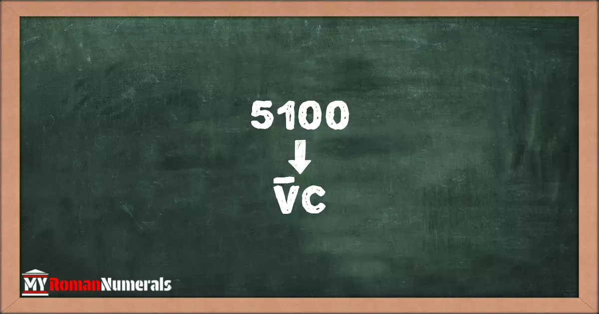 5100 = V̅C written on a blackboard, demonstrating Roman numeral conversion for 5100.