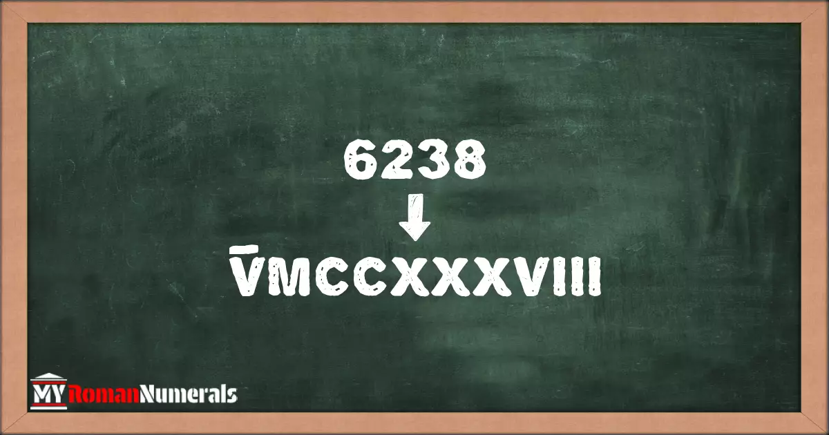 6238 = V̅MCCXXXVIII written on a blackboard, demonstrating Roman numeral conversion for 6238.