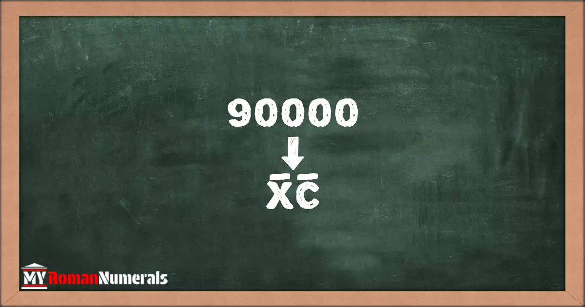 90000 = X̅C̅ written on a blackboard, demonstrating Roman numeral conversion for 90000.