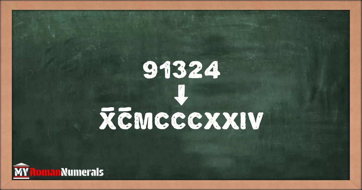 91324 = X̅C̅MCCCXXIV written on a blackboard, demonstrating Roman numeral conversion for 91324.