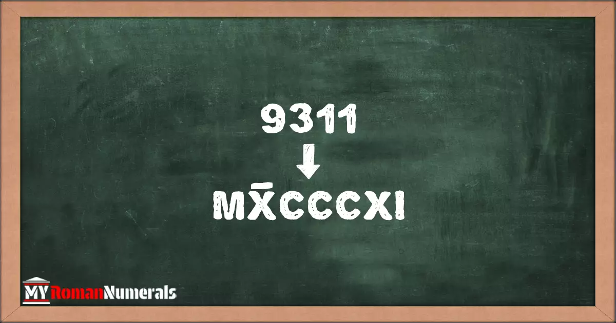 9311 = MX̅CCCXI written on a blackboard, demonstrating Roman numeral conversion for 9311.