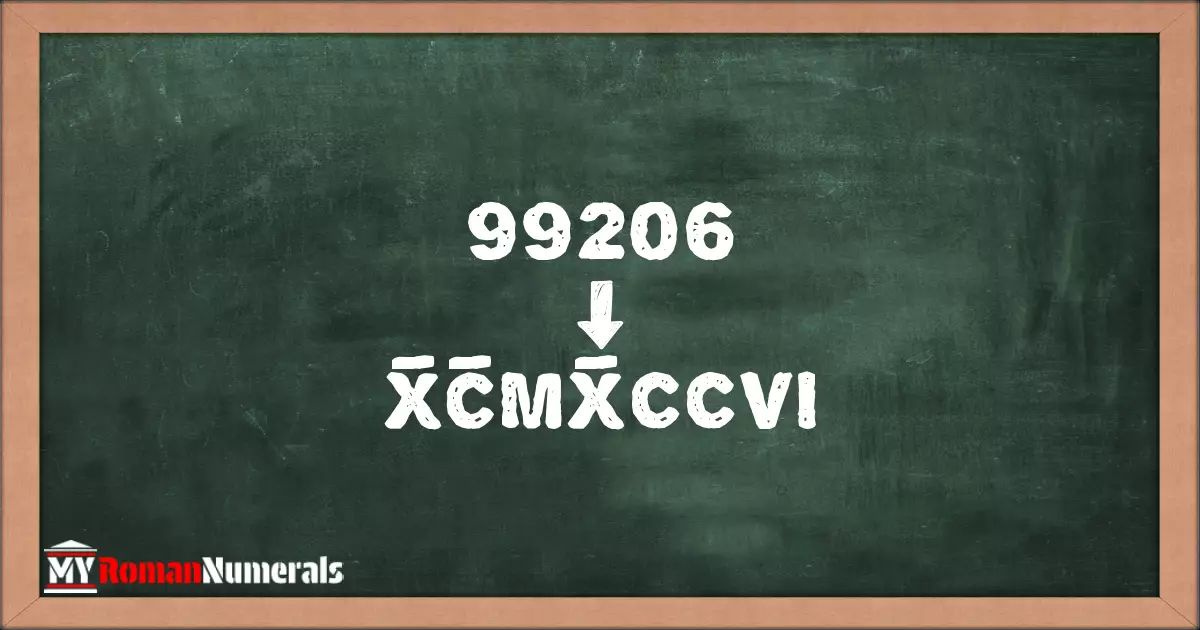 99206 = X̅C̅MX̅CCVI written on a blackboard, demonstrating Roman numeral conversion for 99206.