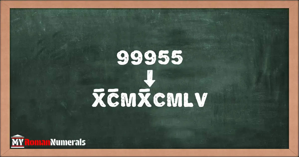99955 = X̅C̅MX̅CMLV written on a blackboard, demonstrating Roman numeral conversion for 99955.