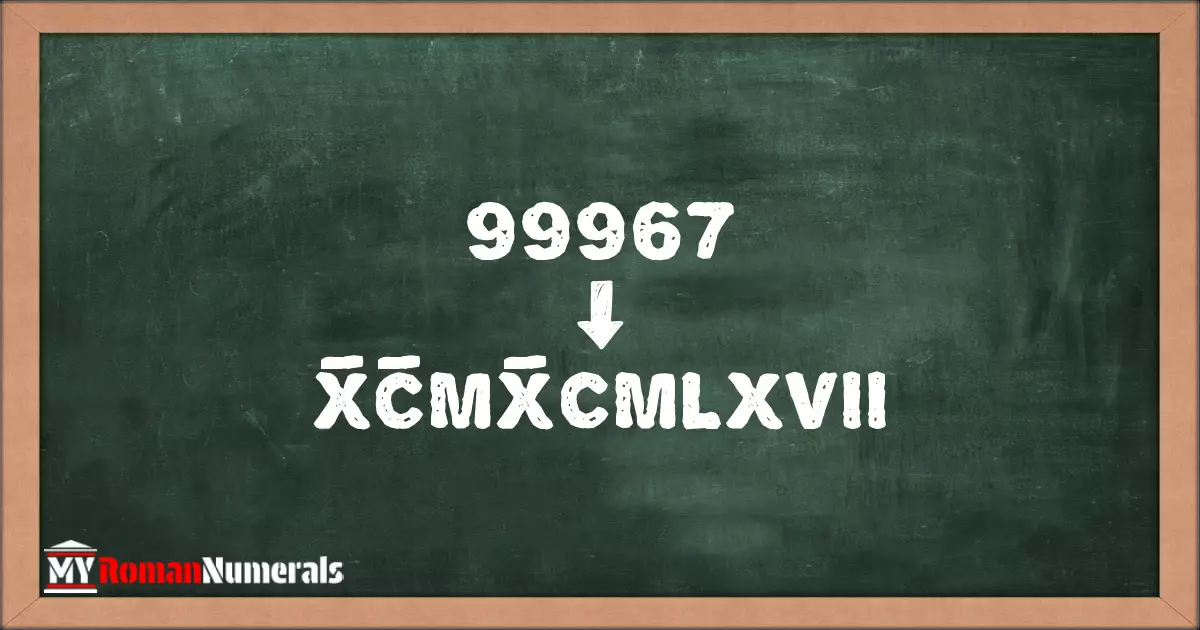 99967 = X̅C̅MX̅CMLXVII written on a blackboard, demonstrating Roman numeral conversion for 99967.