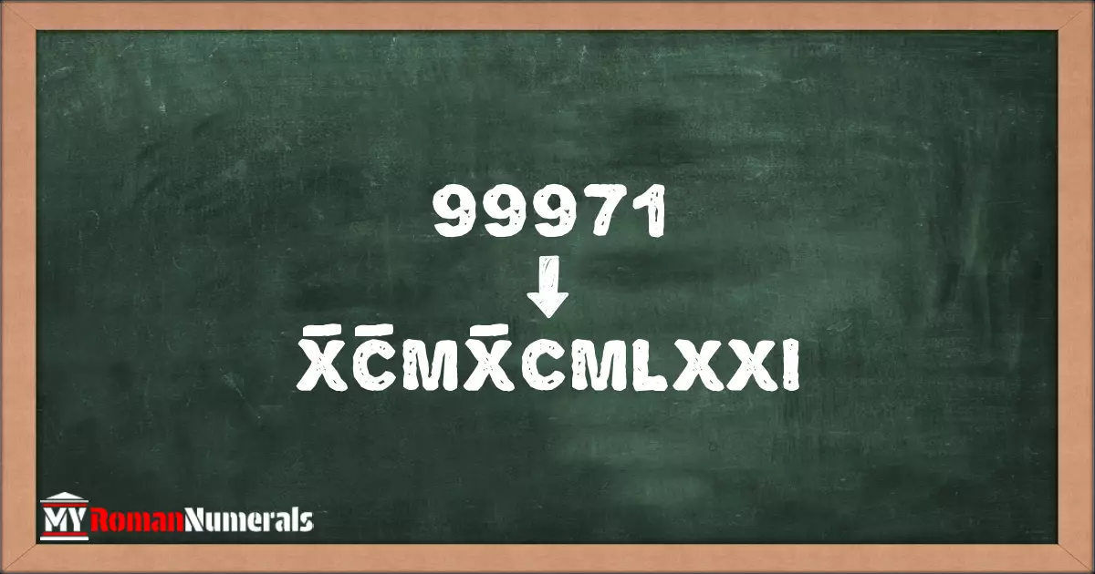 99971 = X̅C̅MX̅CMLXXI written on a blackboard, demonstrating Roman numeral conversion for 99971.
