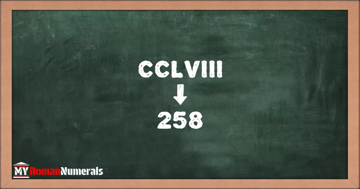 CCLVIII = 258 written on a blackboard, demonstrating the conversion of the Roman numeral CCLVIII to the Hindu Arabic numeral 258.