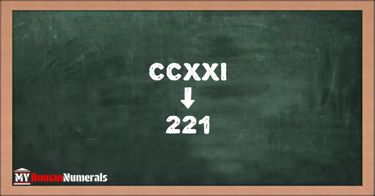 CCXXI = 221 written on a blackboard, demonstrating the conversion of the Roman numeral CCXXI to the Hindu Arabic numeral 221.