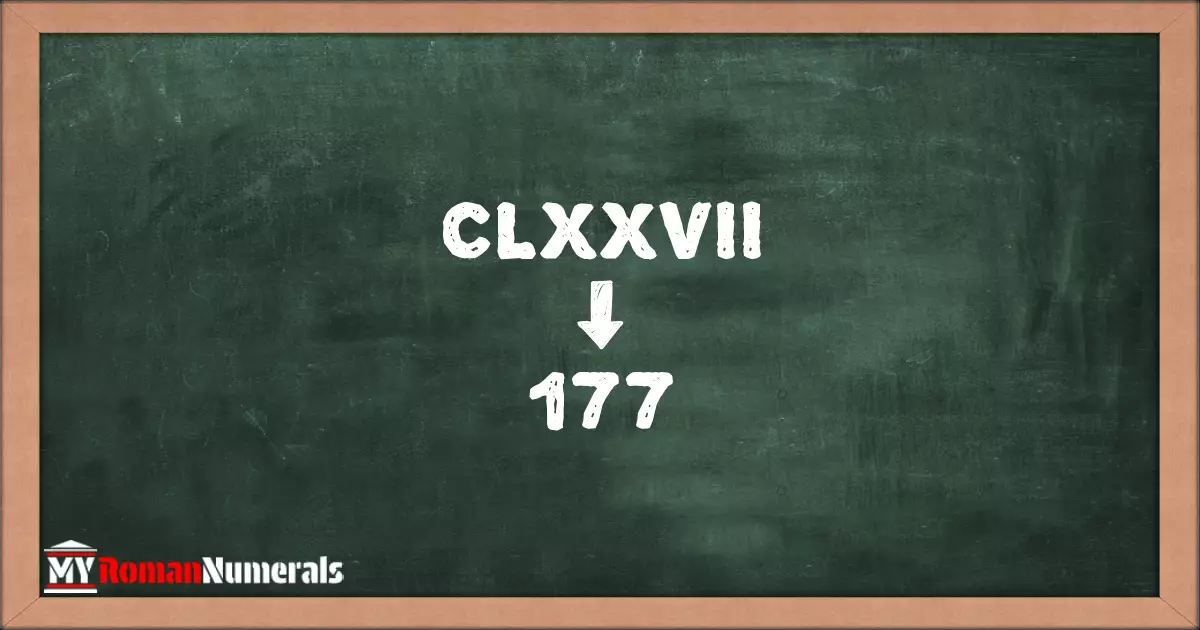 CLXXVII = 177 written on a blackboard, demonstrating the conversion of the Roman numeral CLXXVII to the Hindu Arabic numeral 177.