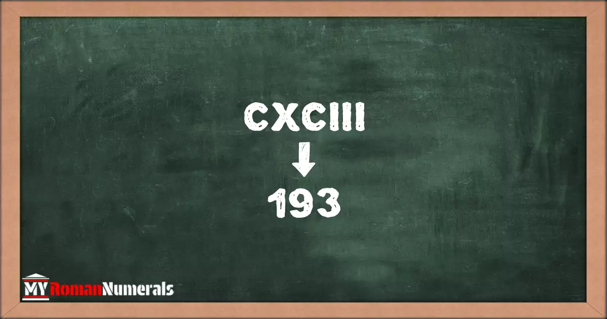 CXCIII = 193 written on a blackboard, demonstrating the conversion of the Roman numeral CXCIII to the Hindu Arabic numeral 193.