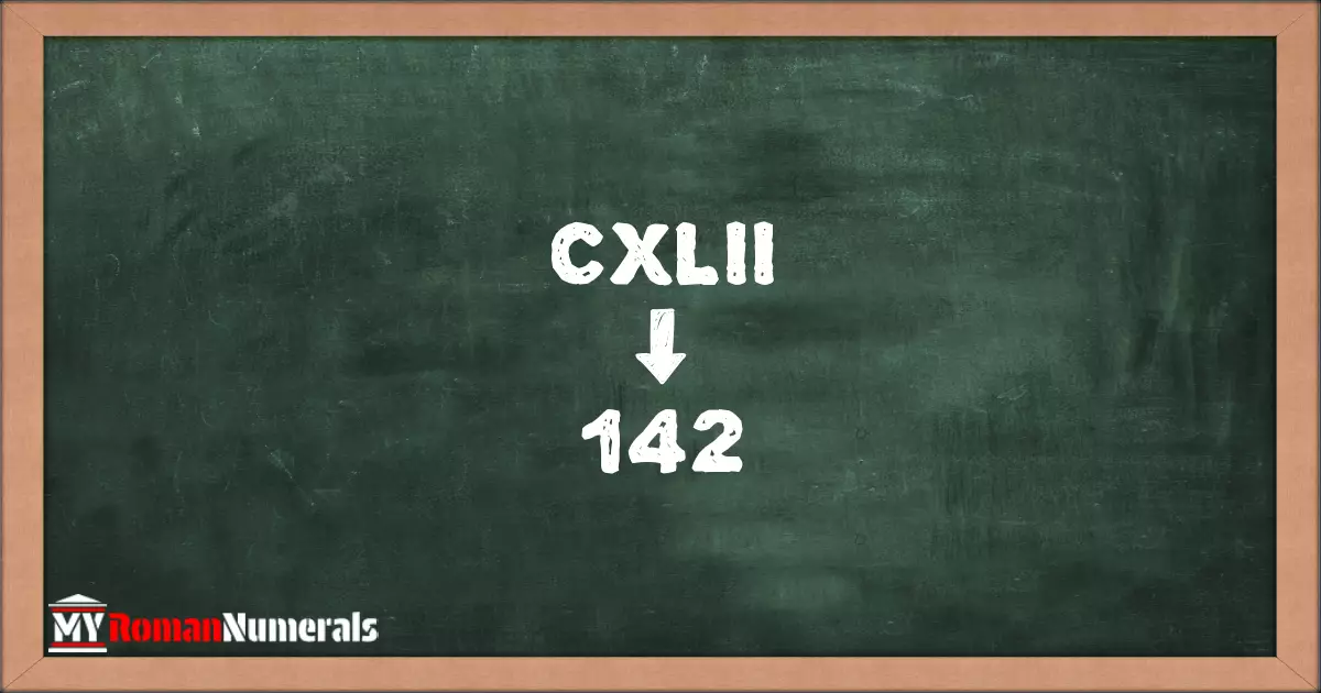 CXLII = 142 written on a blackboard, demonstrating the conversion of the Roman numeral CXLII to the Hindu Arabic numeral 142.