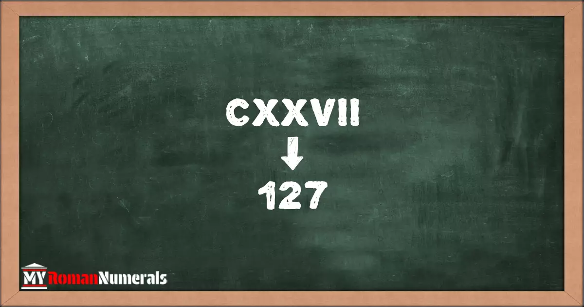 CXXVII = 127 written on a blackboard, demonstrating the conversion of the Roman numeral CXXVII to the Hindu Arabic numeral 127.