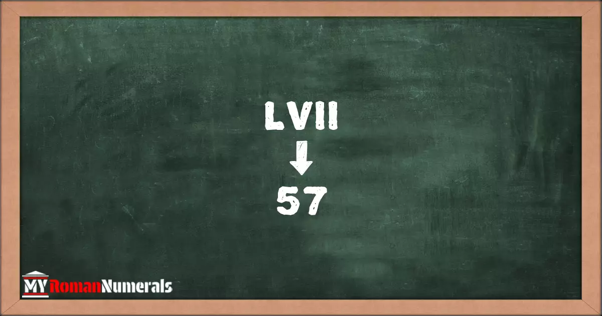 LVII = 57 written on a blackboard, demonstrating the conversion of the Roman numeral LVII to the Hindu Arabic numeral 57.