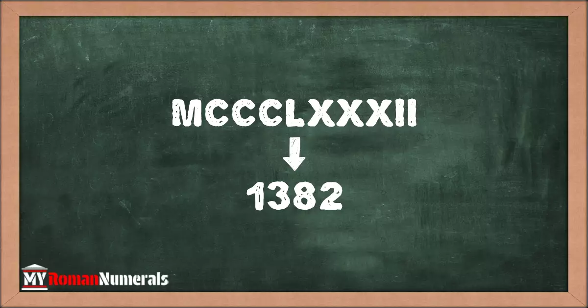 MCCCLXXXII = 1382 written on a blackboard, demonstrating the conversion of the Roman numeral MCCCLXXXII to the Hindu Arabic numeral 1382.