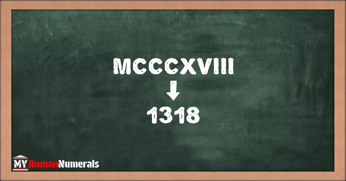 MCCCXVIII = 1318 written on a blackboard, demonstrating the conversion of the Roman numeral MCCCXVIII to the Hindu Arabic numeral 1318.
