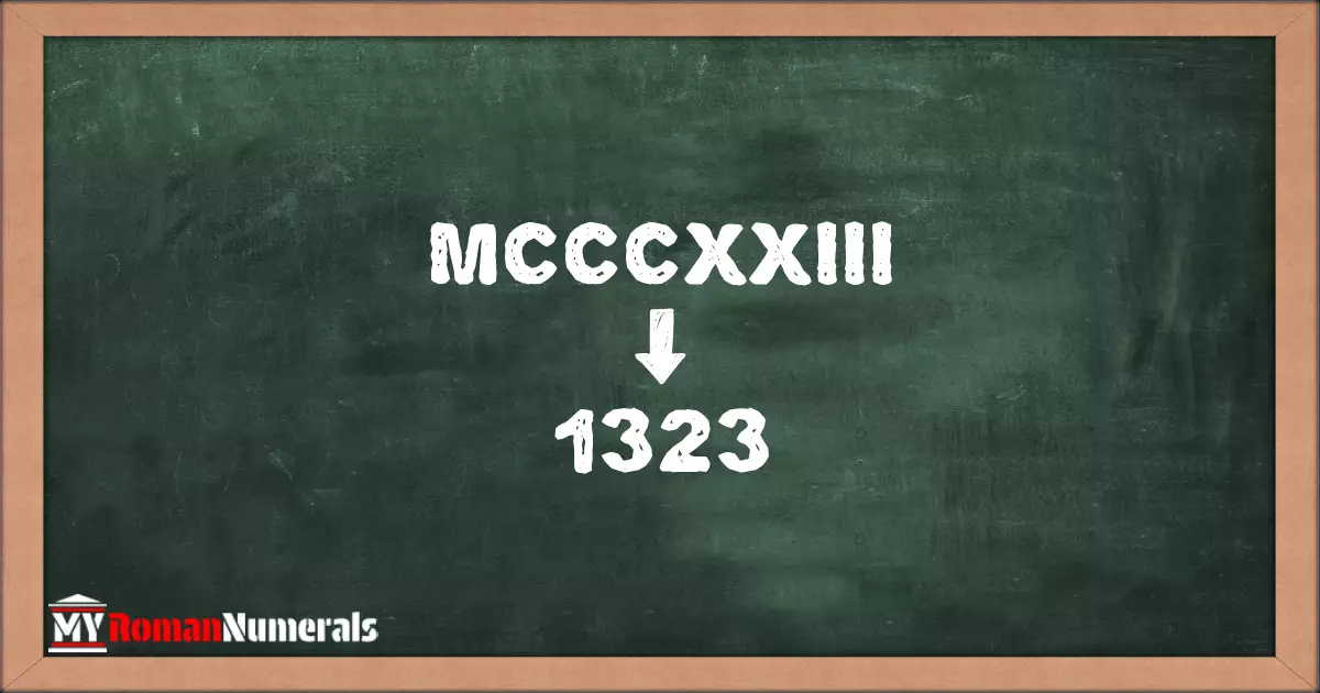 MCCCXXIII = 1323 written on a blackboard, demonstrating the conversion of the Roman numeral MCCCXXIII to the Hindu Arabic numeral 1323.