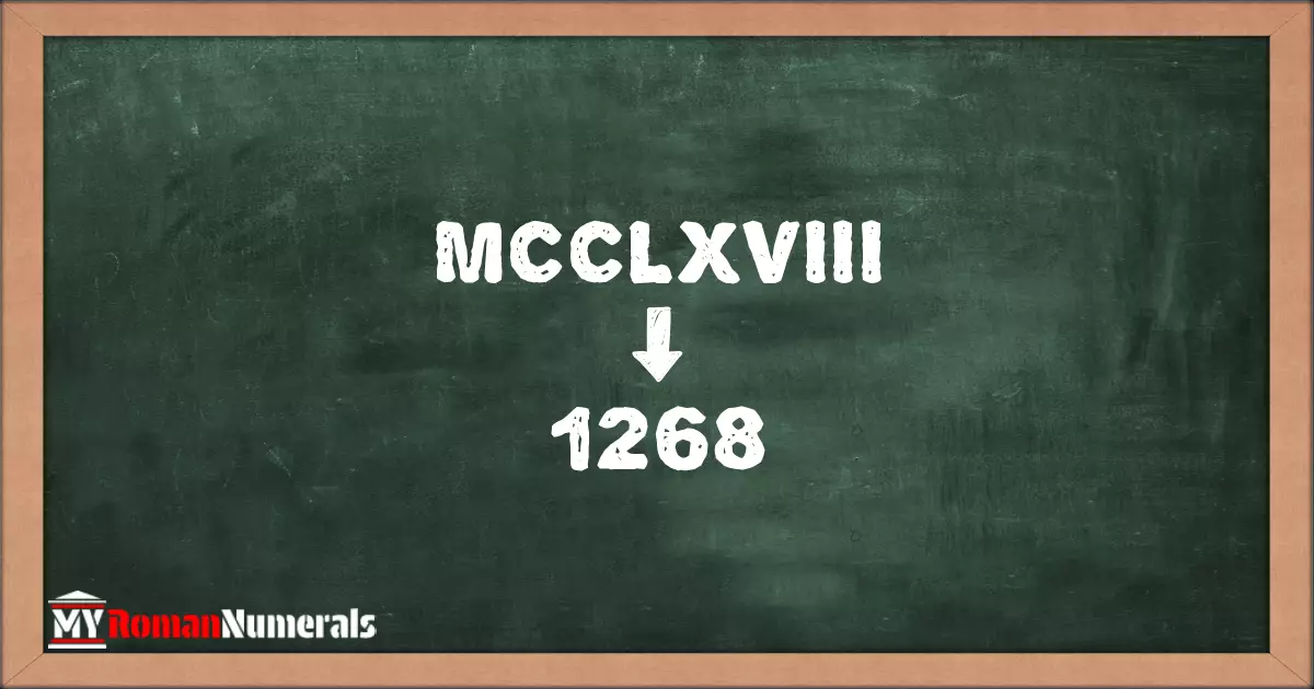 MCCLXVIII = 1268 written on a blackboard, demonstrating the conversion of the Roman numeral MCCLXVIII to the Hindu Arabic numeral 1268.