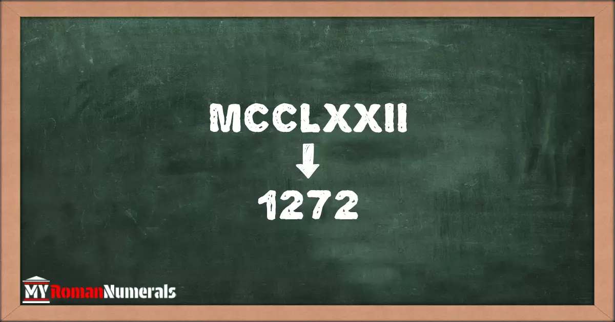 MCCLXXII = 1272 written on a blackboard, demonstrating the conversion of the Roman numeral MCCLXXII to the Hindu Arabic numeral 1272.
