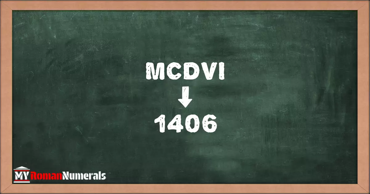 MCDVI = 1406 written on a blackboard, demonstrating the conversion of the Roman numeral MCDVI to the Hindu Arabic numeral 1406.